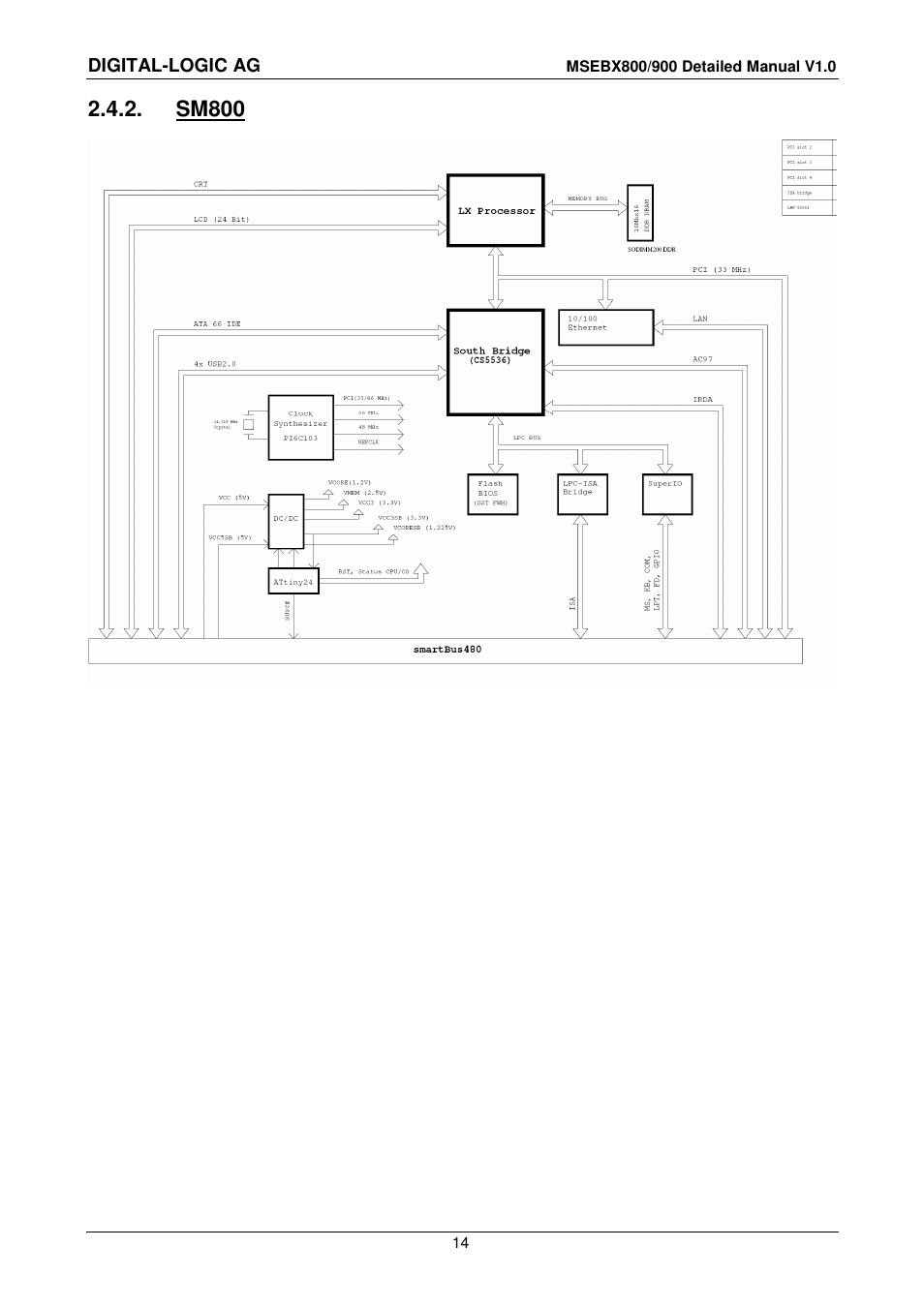 2 sm800, Sm800 | Compaq MICROSPACE MSEBX900 User Manual | Page 14 / 53