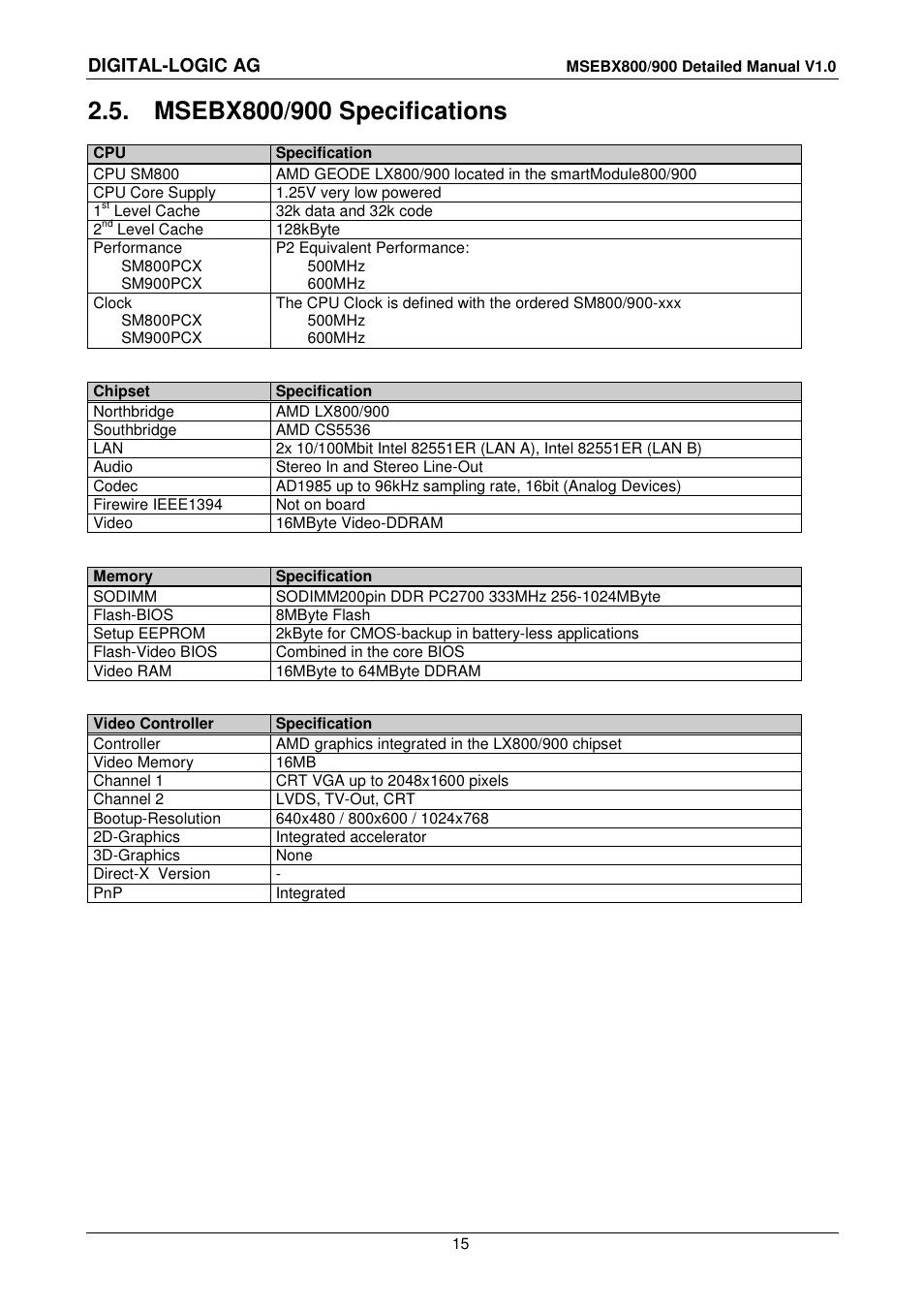 5 msebx800/900 specifications, Msebx800/900 specifications, Digital-logic ag | Compaq MICROSPACE MSEBX900 User Manual | Page 15 / 53