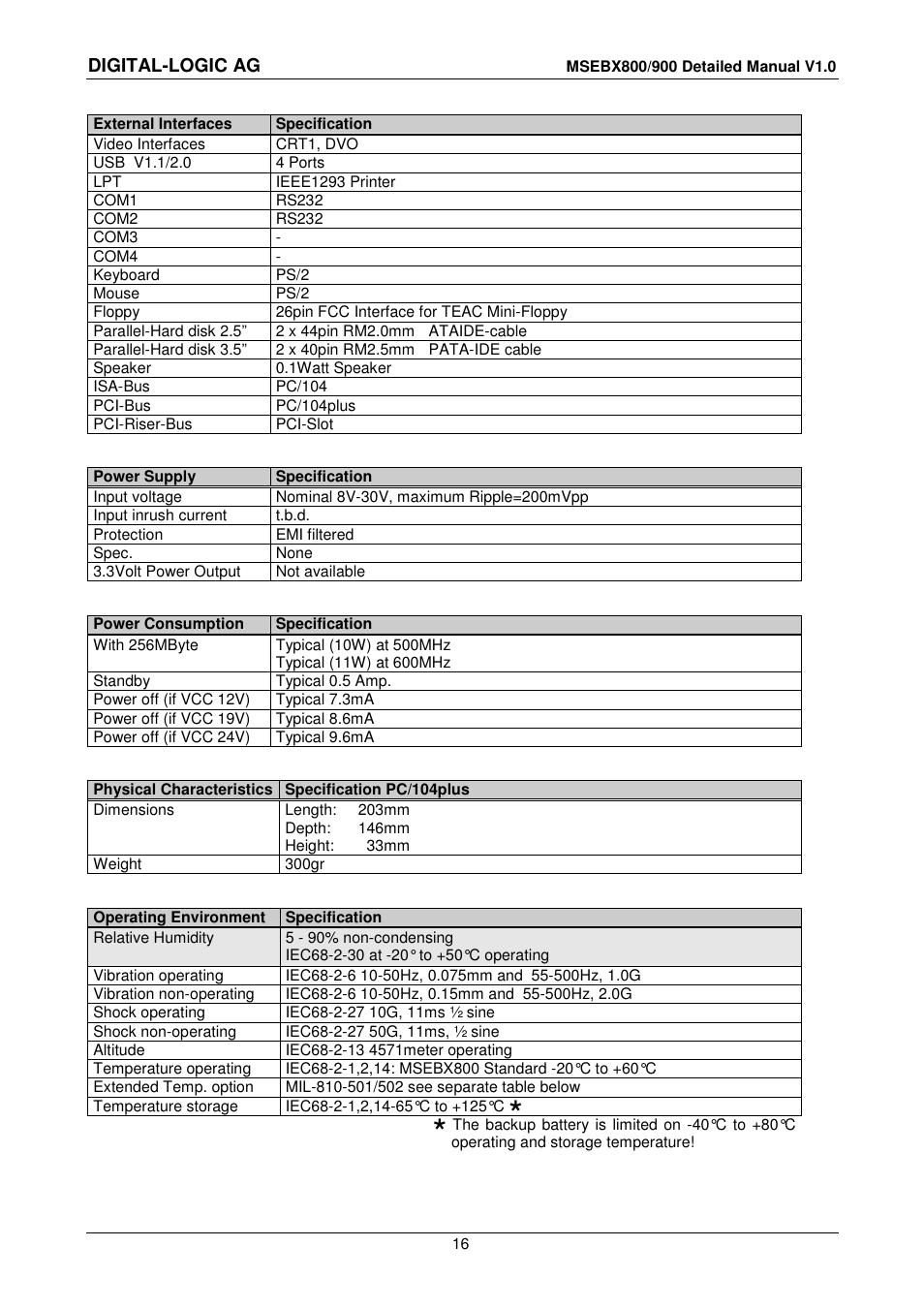 Digital-logic ag | Compaq MICROSPACE MSEBX900 User Manual | Page 16 / 53