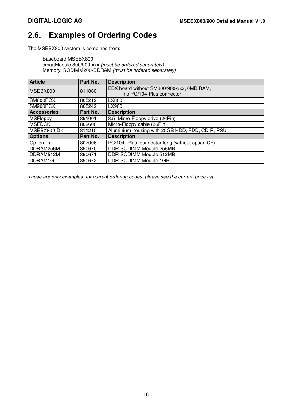 6 examples of ordering codes, Examples of ordering codes, Digital-logic ag | Compaq MICROSPACE MSEBX900 User Manual | Page 18 / 53