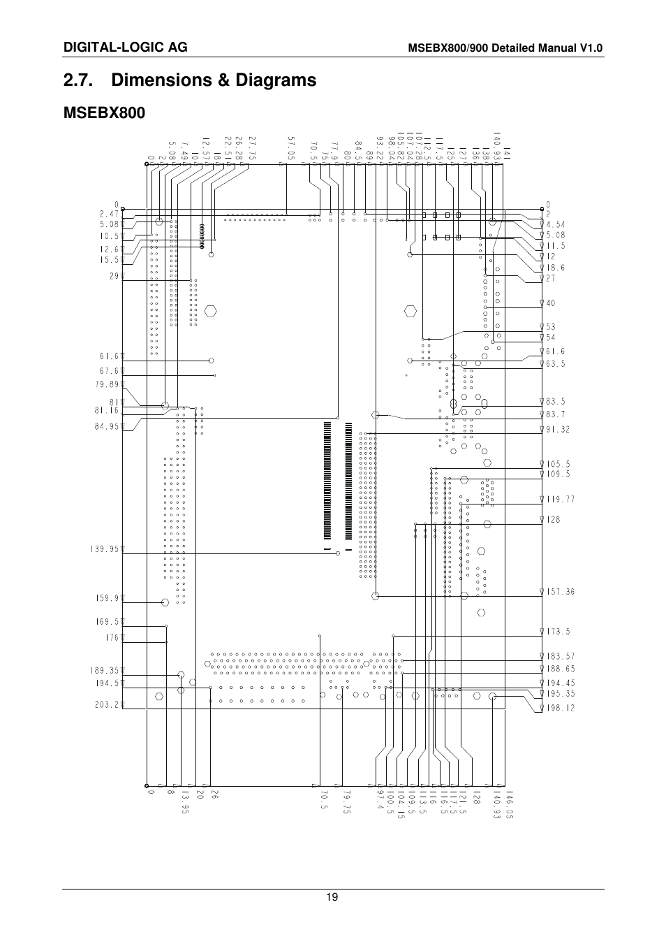 7 dimensions & diagrams, Dimensions & diagrams, Msebx800 | Compaq MICROSPACE MSEBX900 User Manual | Page 19 / 53