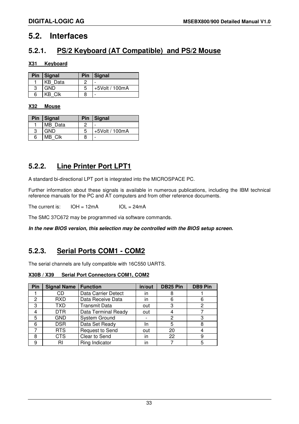 2 interfaces, 1 ps/2 keyboard (at compatible) and ps/2 mouse, 2 line printer port lpt1 | 3 serial ports com1 - com2, Interfaces, Ps/2 keyboard (at compatible) and ps/2 mouse, Line printer port lpt1, Serial ports com1 - com2, Digital-logic ag | Compaq MICROSPACE MSEBX900 User Manual | Page 33 / 53