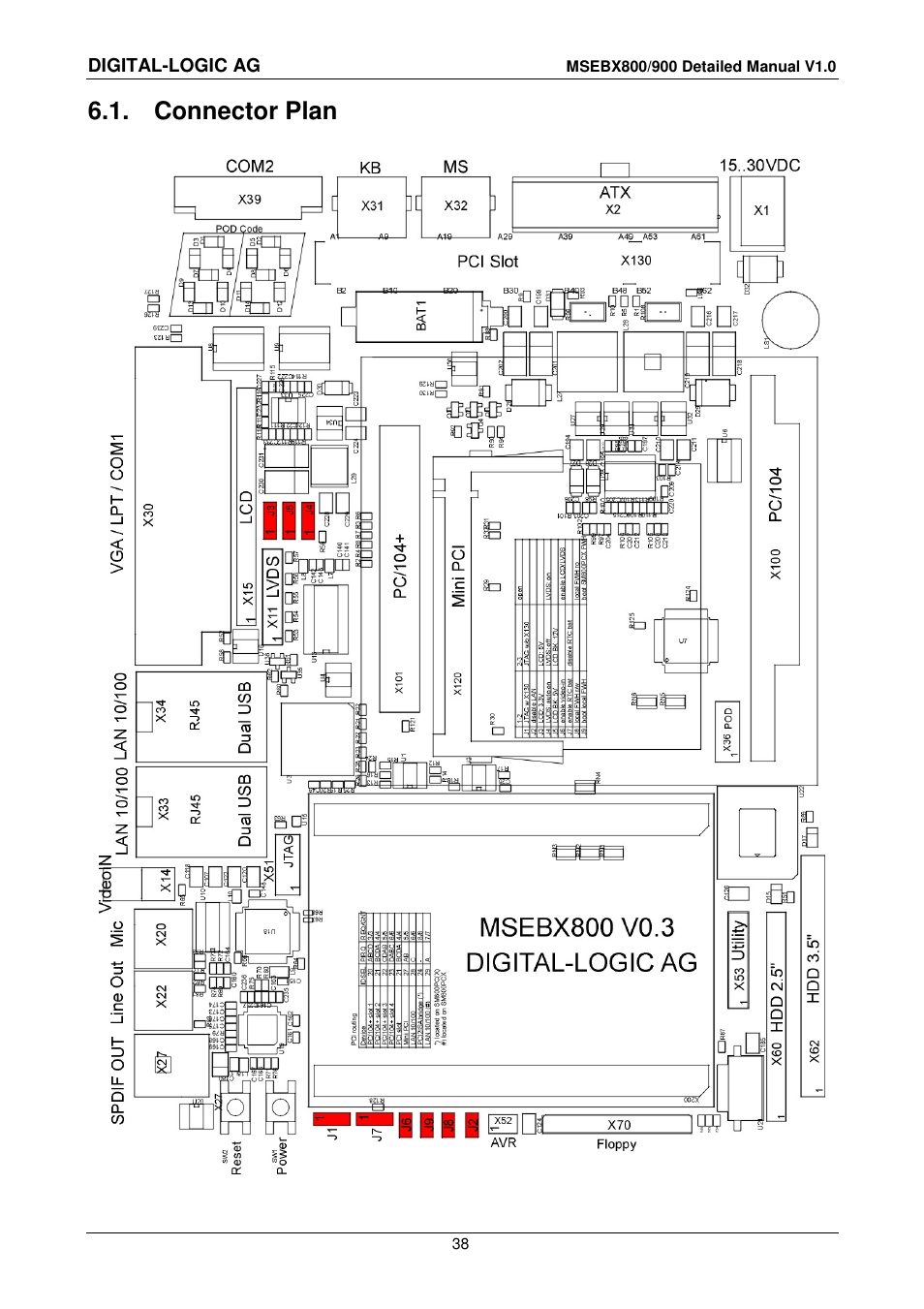 1 connector plan, Connector plan | Compaq MICROSPACE MSEBX900 User Manual | Page 38 / 53