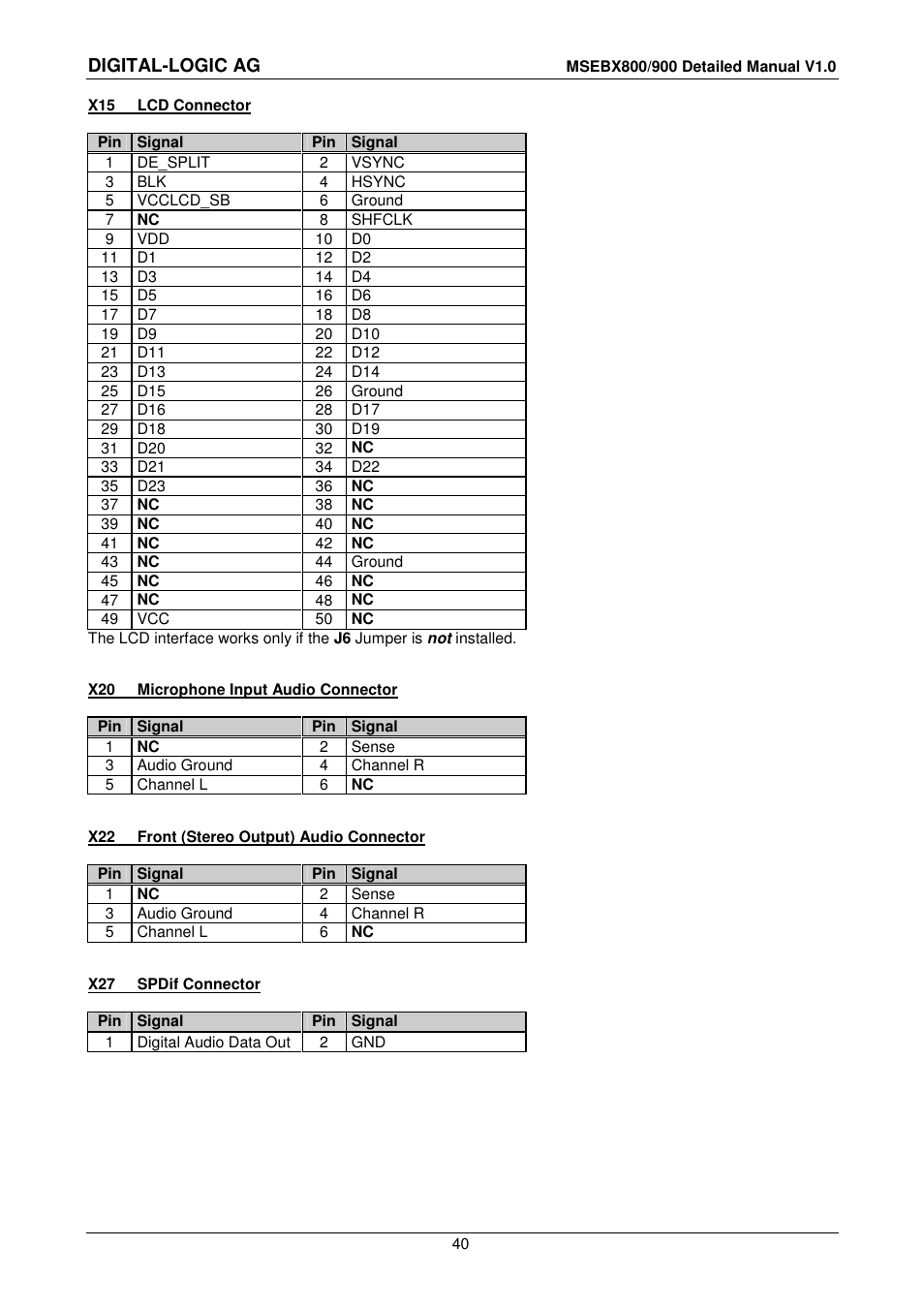 Digital-logic ag | Compaq MICROSPACE MSEBX900 User Manual | Page 40 / 53