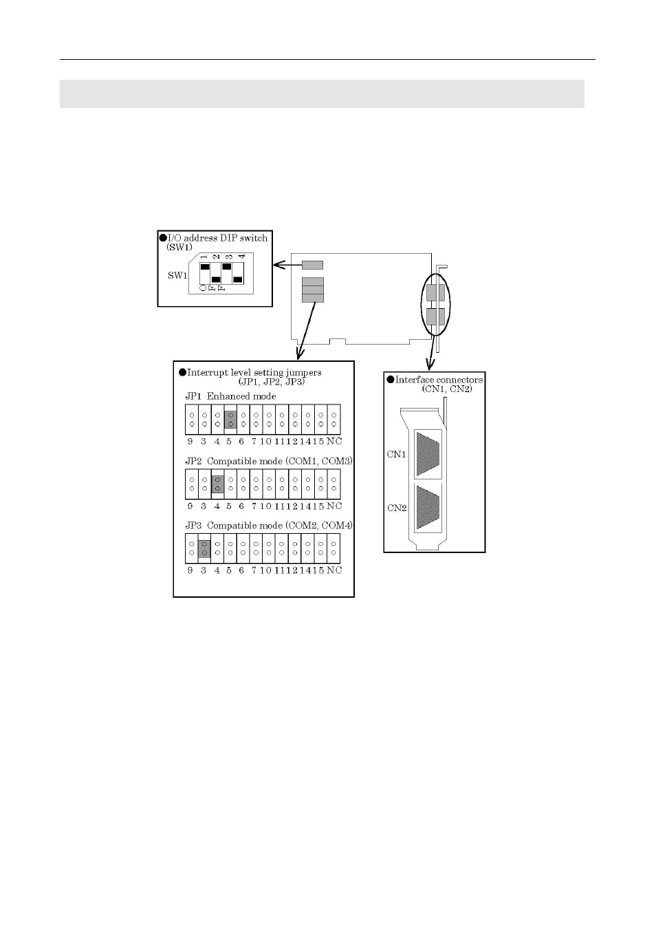 Hardware setup, Names of board components | Compaq Contec COM-2(PC)F User Manual | Page 32 / 77