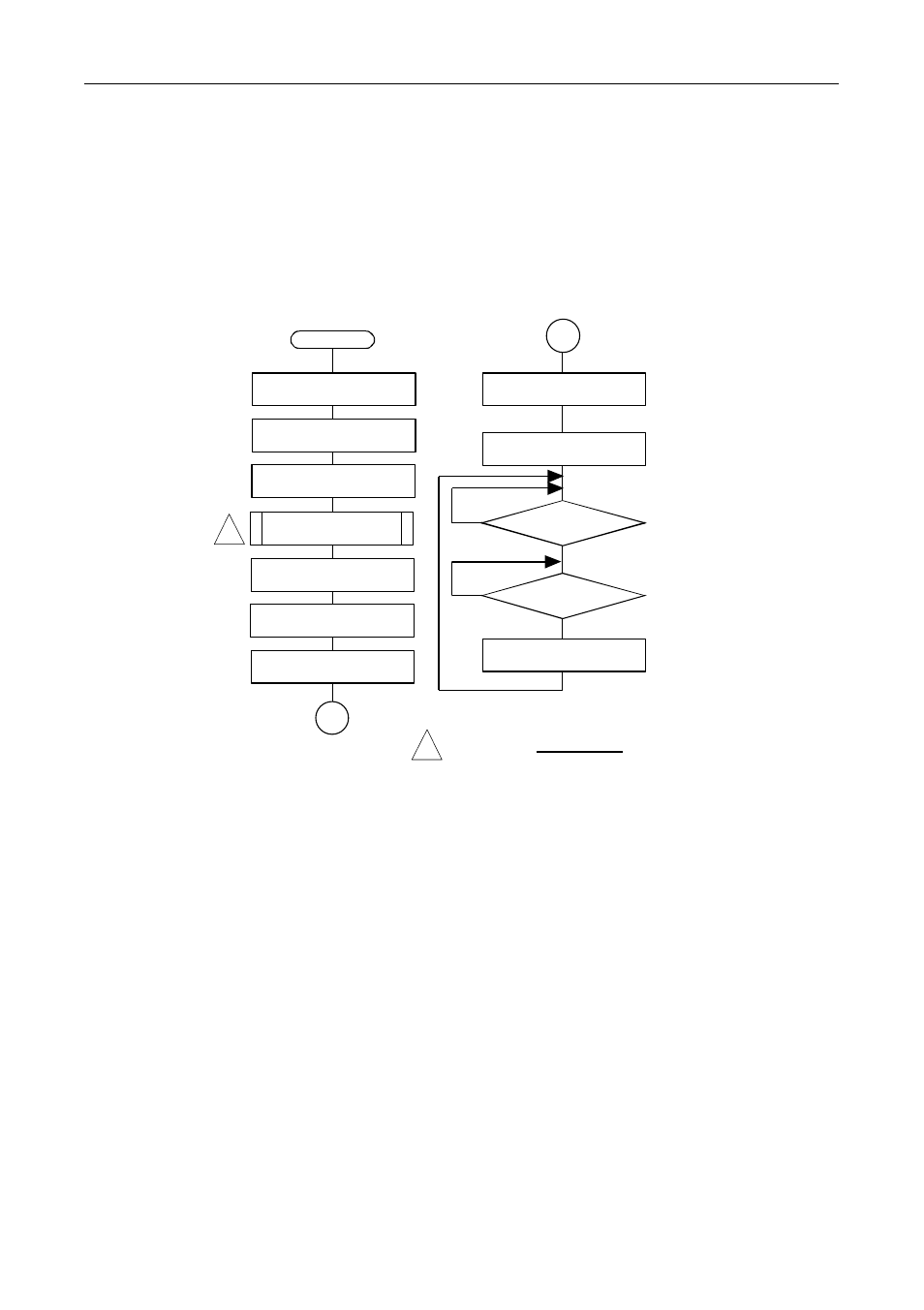 Figure 6.3. flowchart of sample program 1 | Compaq Contec COM-2(PC)F User Manual | Page 54 / 77