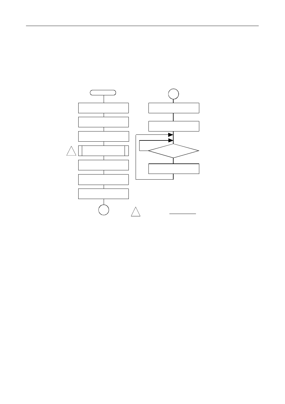 Figure 6.4. flowchart of sample program 2 | Compaq Contec COM-2(PC)F User Manual | Page 55 / 77