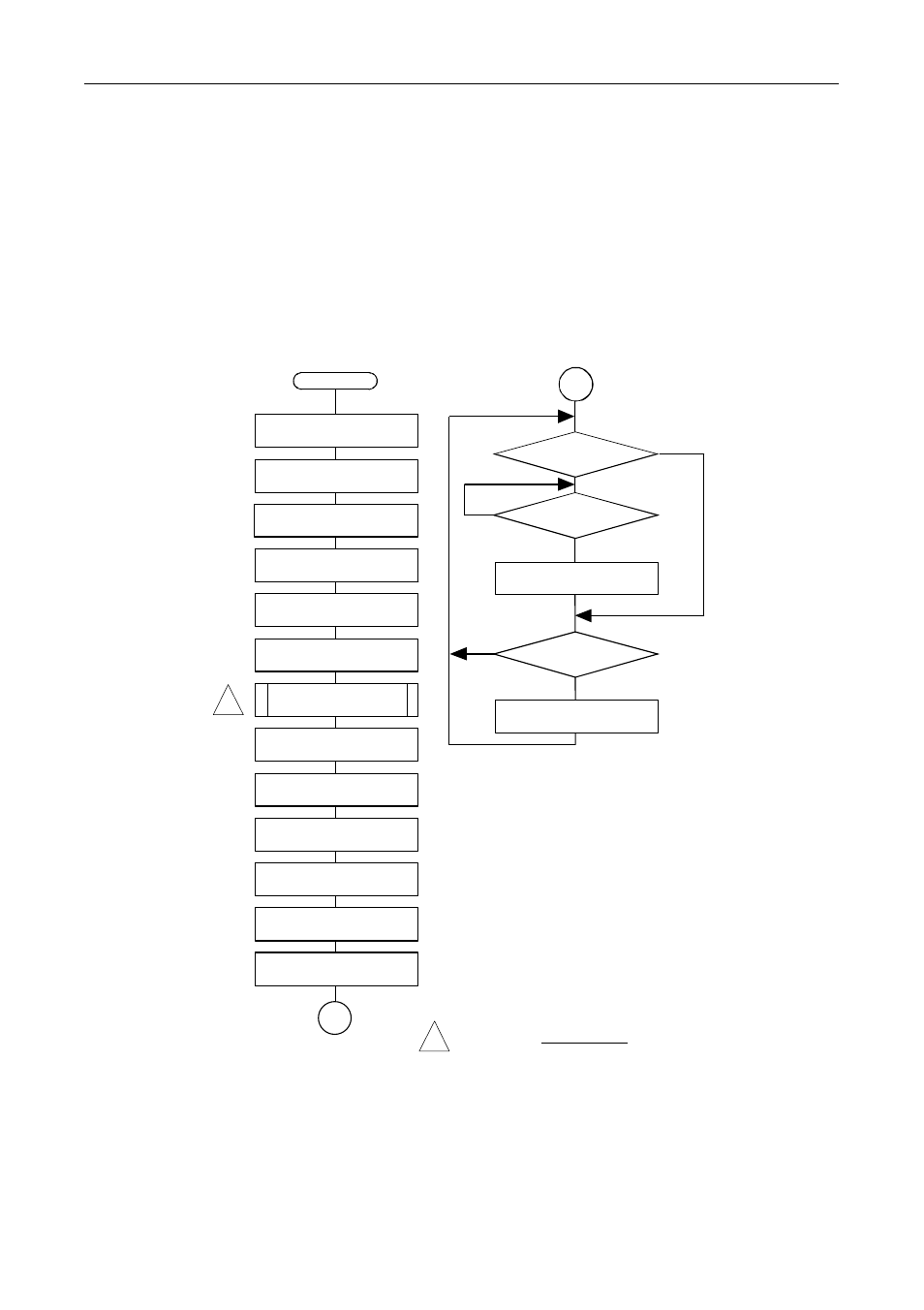 Figure 6.9. flowchart of sample program 7 | Compaq Contec COM-2(PC)F User Manual | Page 60 / 77