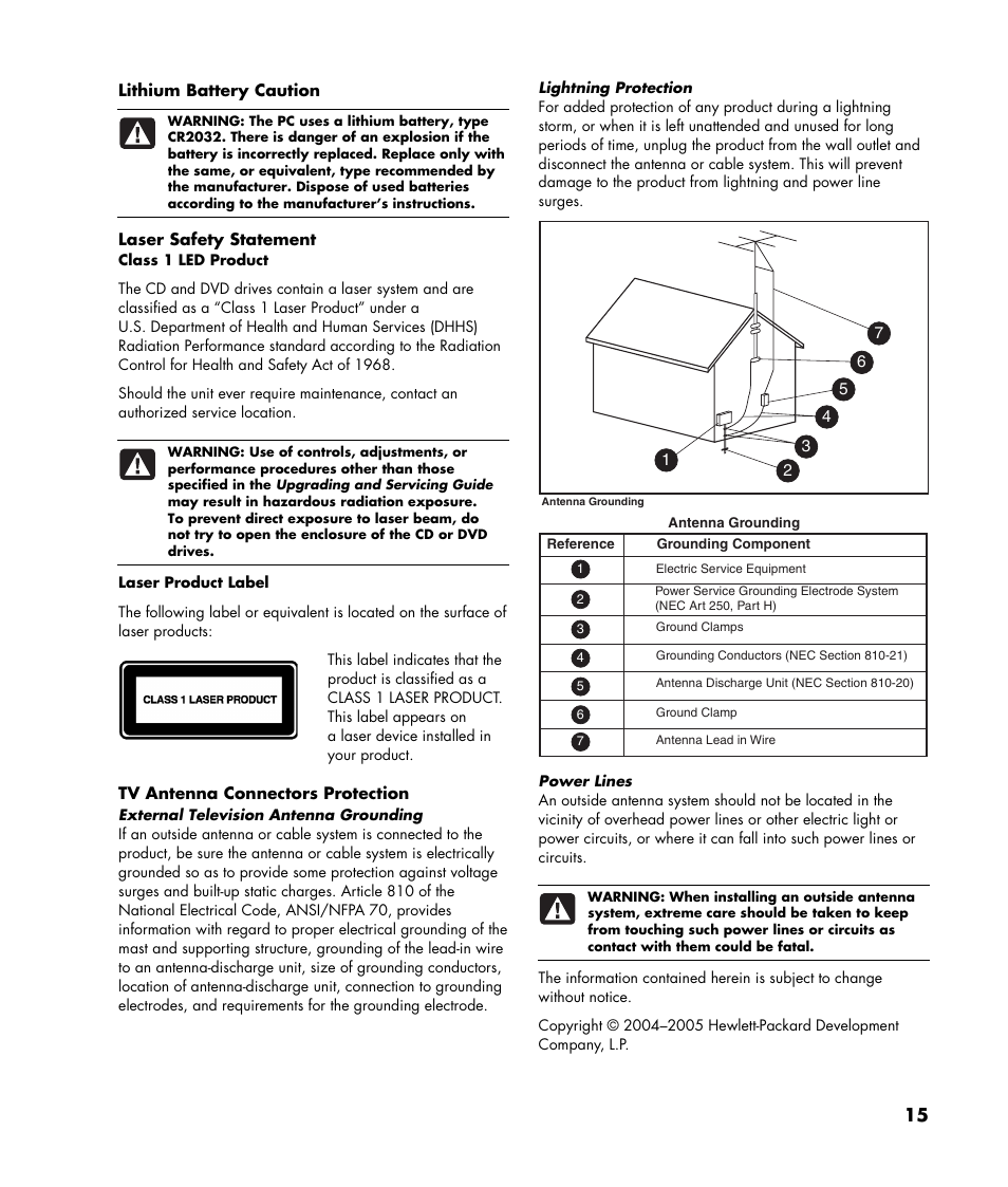 Compaq SR1677CF User Manual | Page 15 / 16