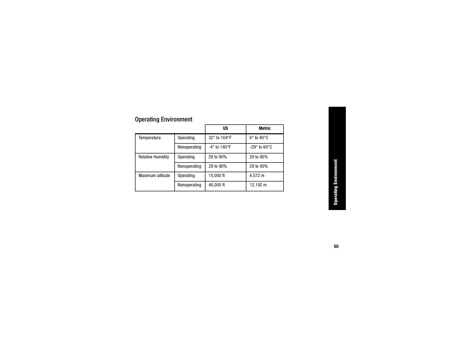 Operating environment | Compaq IPAQ H3700 User Manual | Page 54 / 56