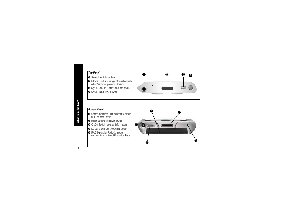 Compaq IPAQ H3700 User Manual | Page 8 / 56