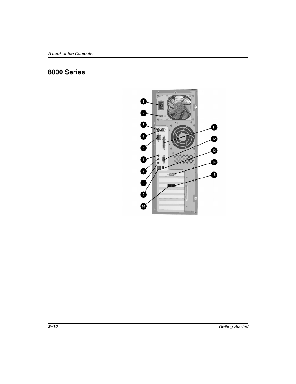 8000 series, 8000 series –10 | Compaq 6000 User Manual | Page 18 / 70