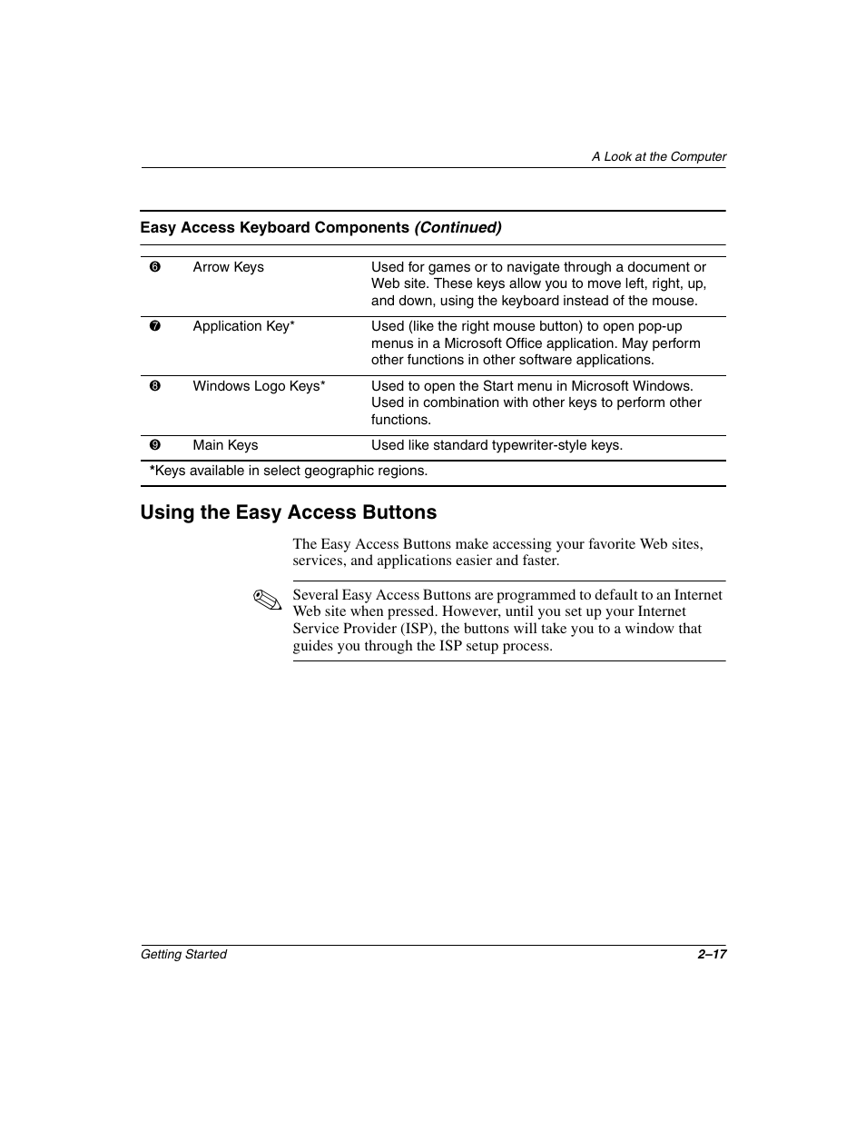 Using the easy access buttons, Using the easy access buttons –17 | Compaq 6000 User Manual | Page 25 / 70