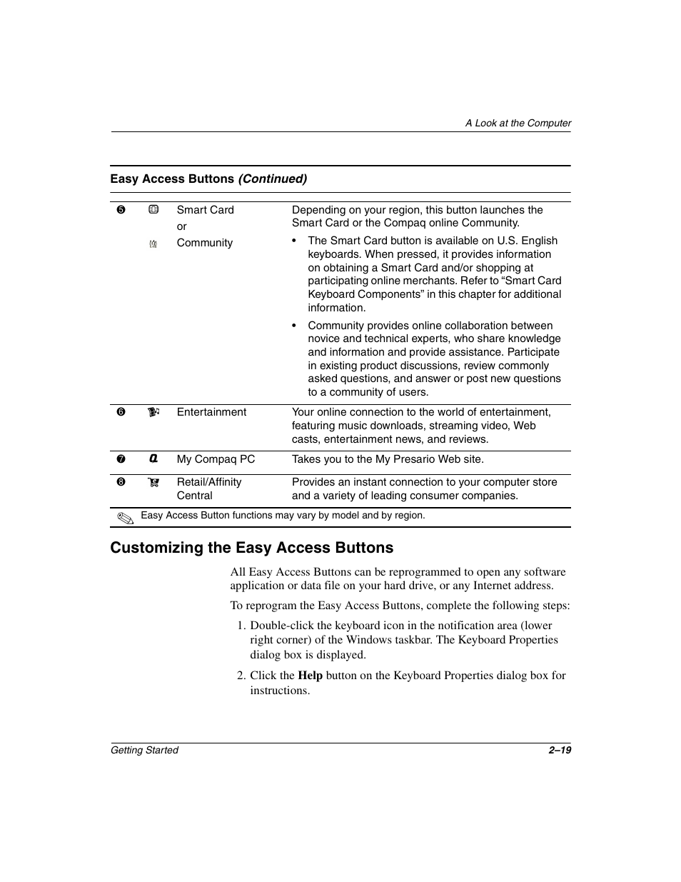Customizing the easy access buttons, Customizing the easy access buttons –19 | Compaq 6000 User Manual | Page 27 / 70