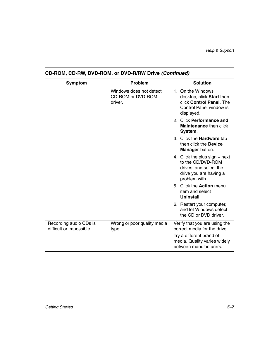 Compaq 6000 User Manual | Page 51 / 70