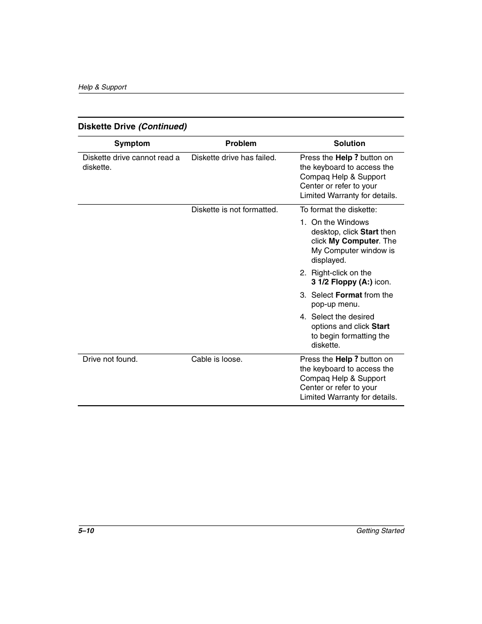 Compaq 6000 User Manual | Page 54 / 70