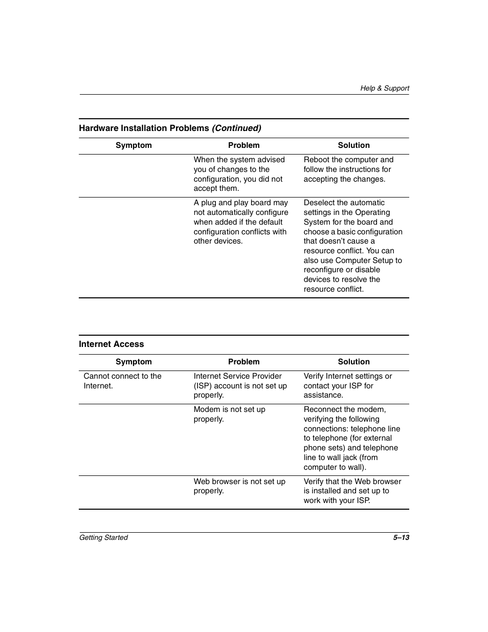 Internet access –13 | Compaq 6000 User Manual | Page 57 / 70