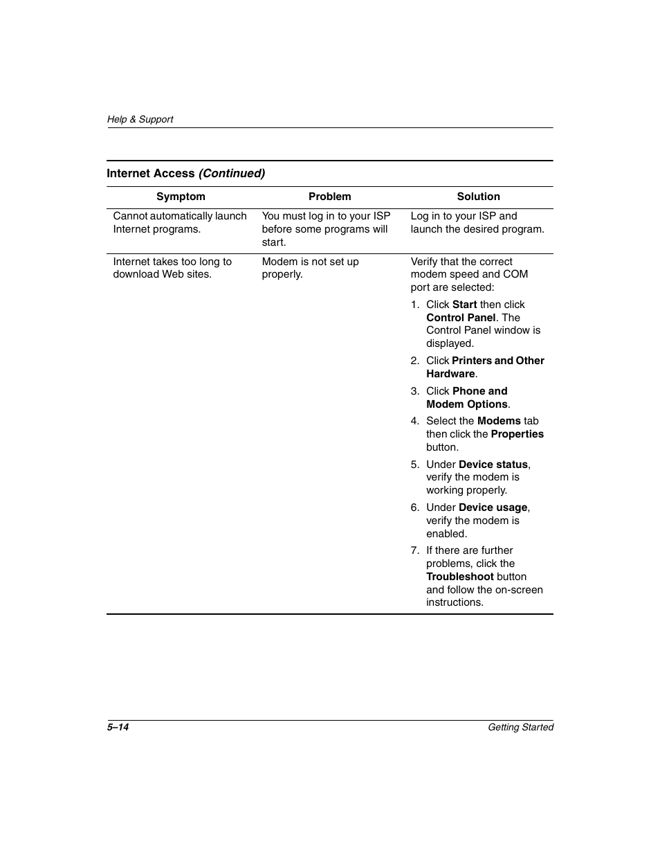 Compaq 6000 User Manual | Page 58 / 70