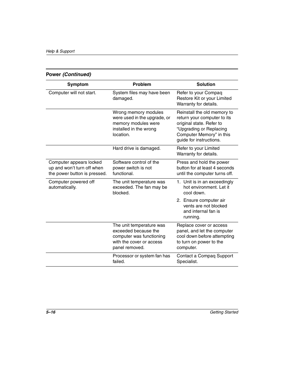Compaq 6000 User Manual | Page 60 / 70