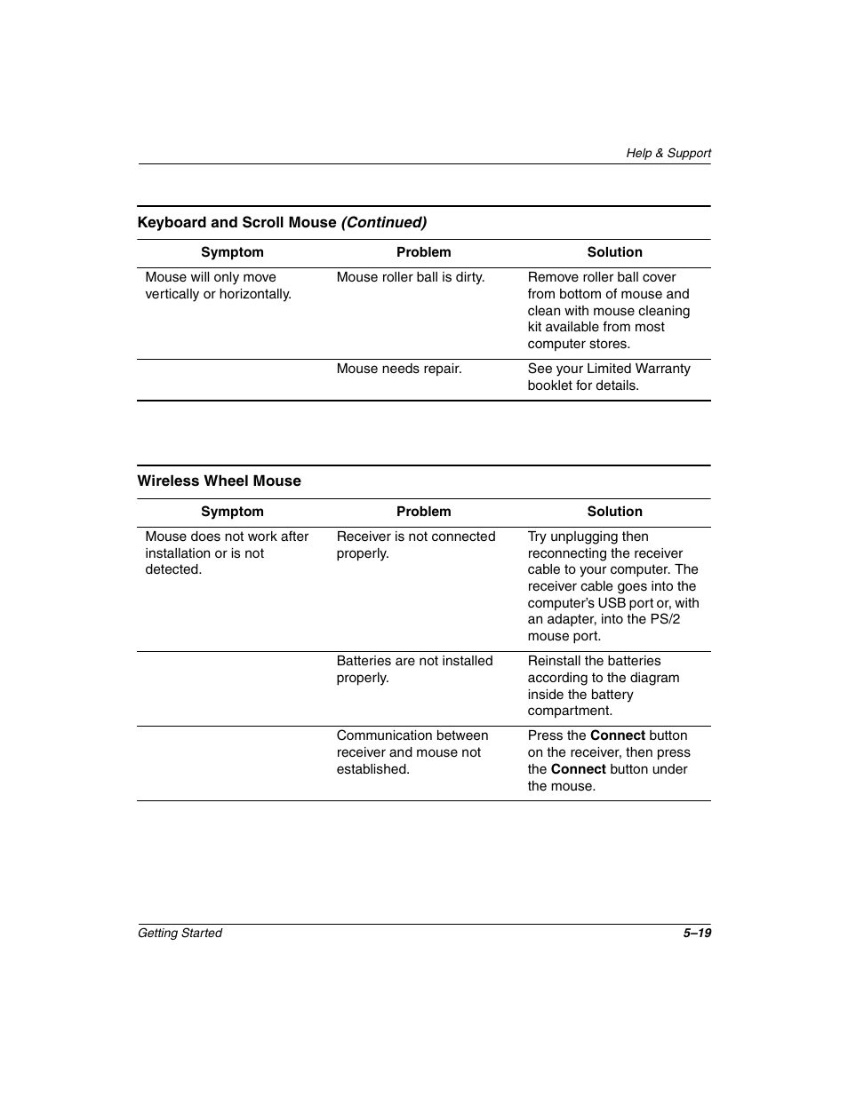 Wireless wheel mouse –19 | Compaq 6000 User Manual | Page 63 / 70