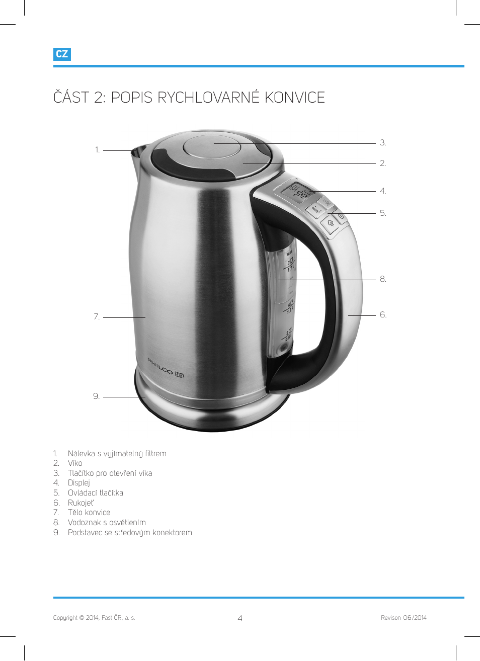 Část 2: popis rychlovarné konvice | Philco PHWK 2002 User Manual | Page 16 / 52