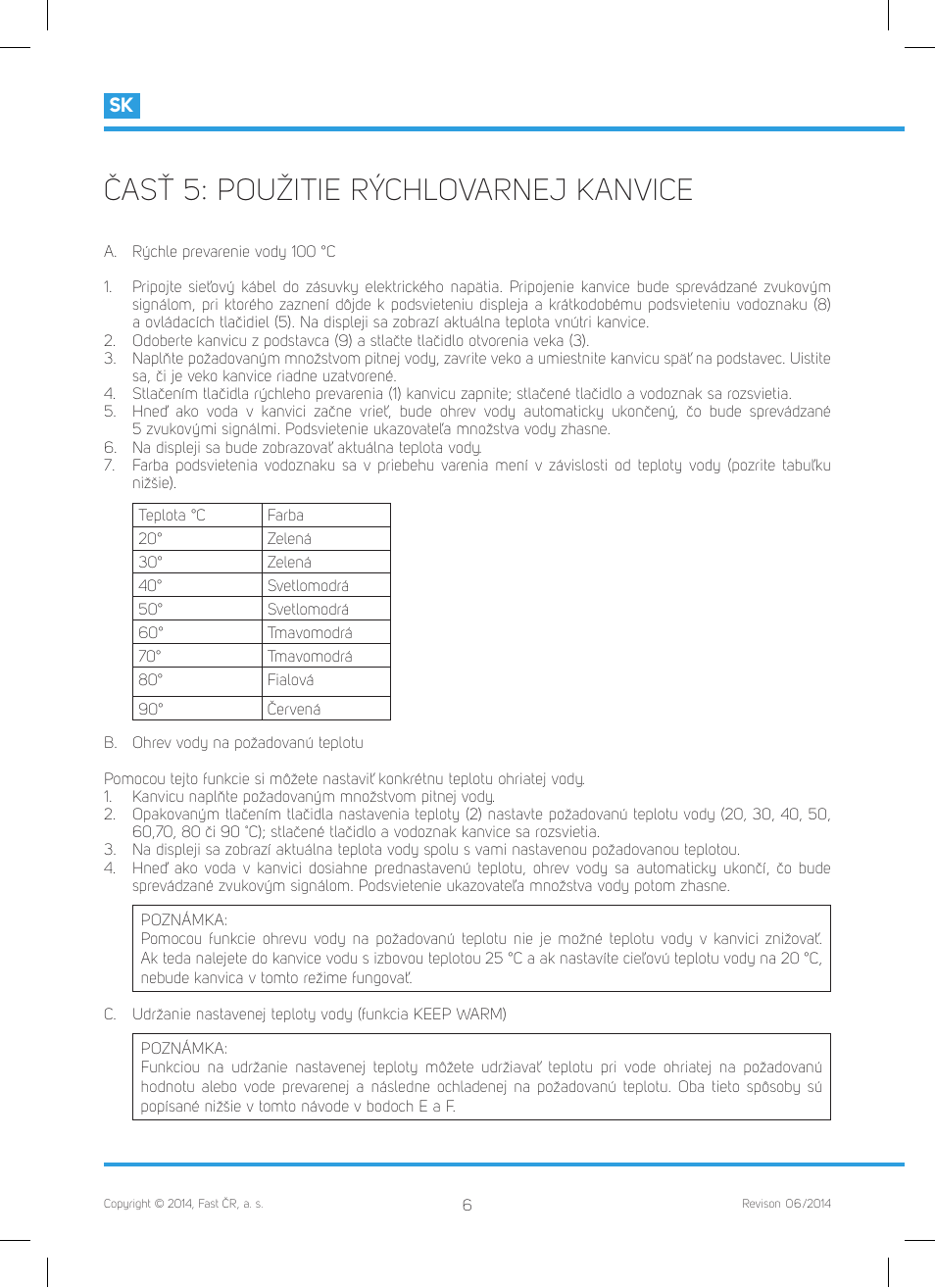 Časť 5: použitie rýchlovarnej kanvice | Philco PHWK 2002 User Manual | Page 28 / 52