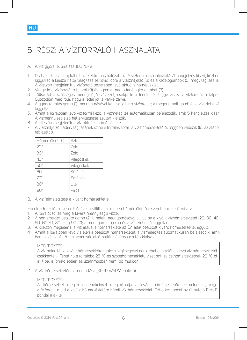 Rész: a vízforraló használata | Philco PHWK 2002 User Manual | Page 38 / 52