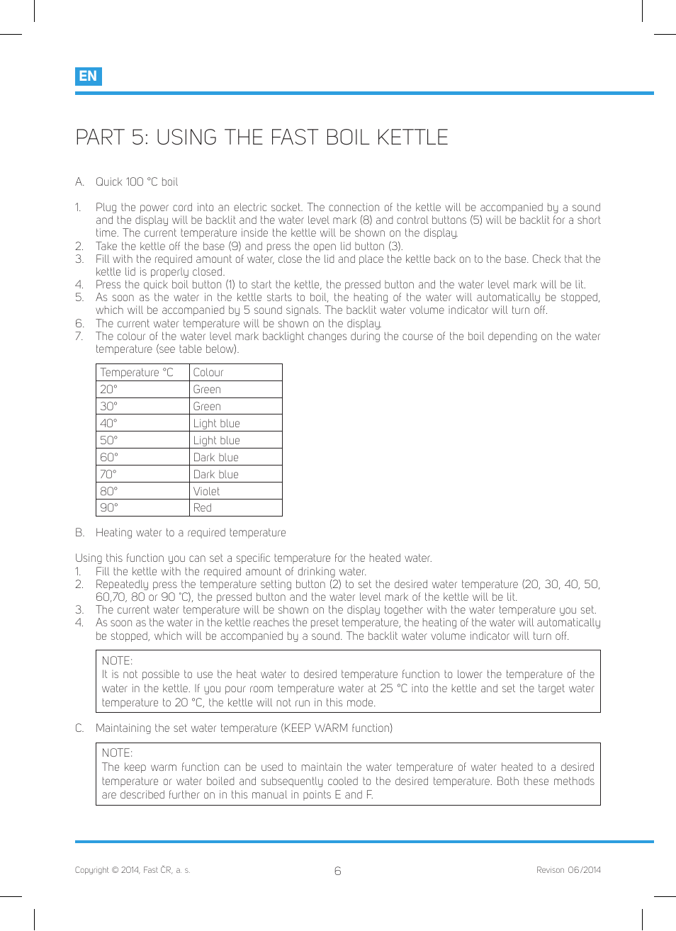 Part 5: using the fast boil kettle | Philco PHWK 2002 User Manual | Page 8 / 52