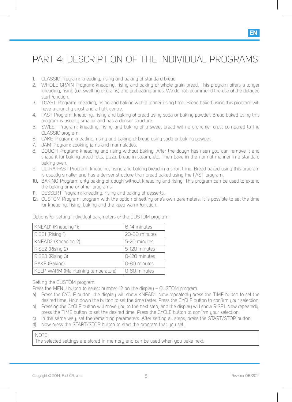 Part 4: description of the individual programs | Philco PHBM 7000 User Manual | Page 7 / 88