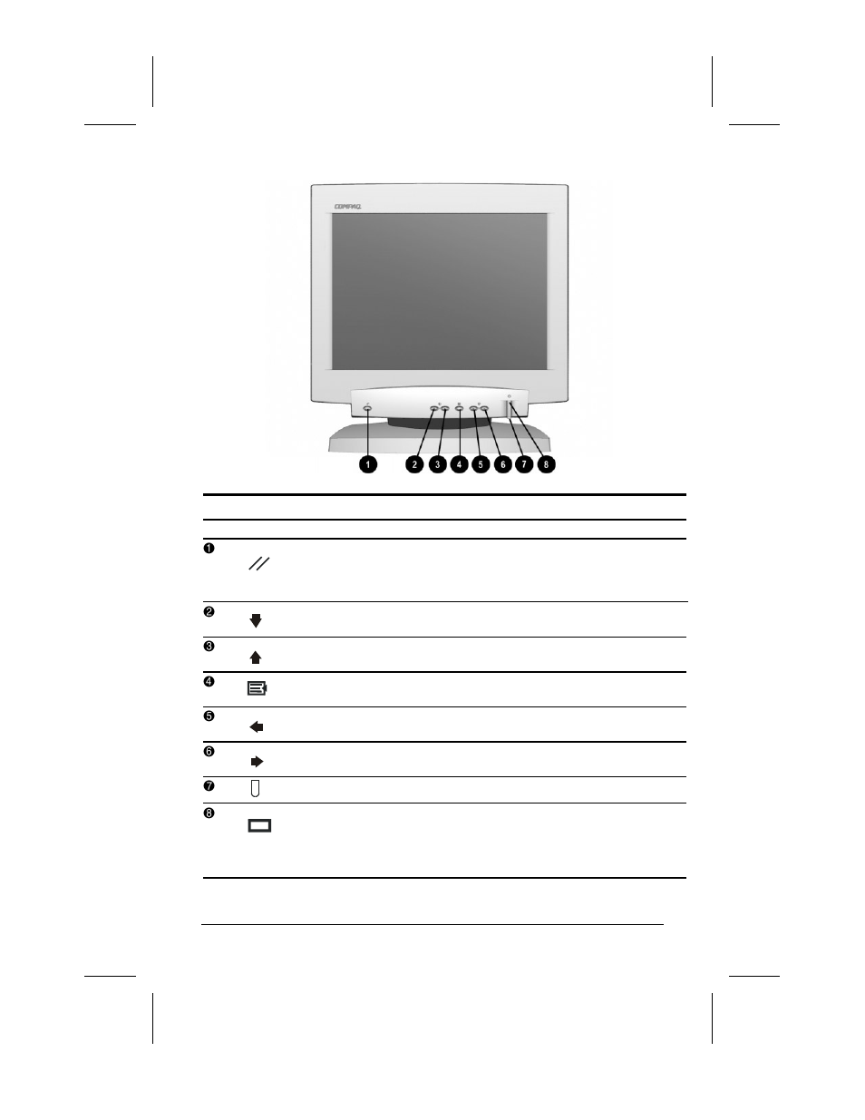 Operating the monitor, Front panel controls | Compaq P700 User Manual | Page 8 / 22