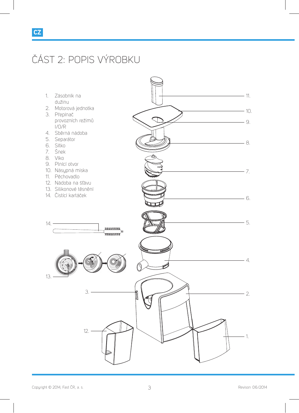Část 2: popis výrobku | Philco PHJE 5020 User Manual | Page 16 / 60