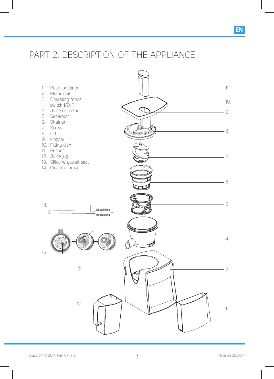 Part 2: description of the appliance | Philco PHJE 5020 User Manual | Page 5 / 60