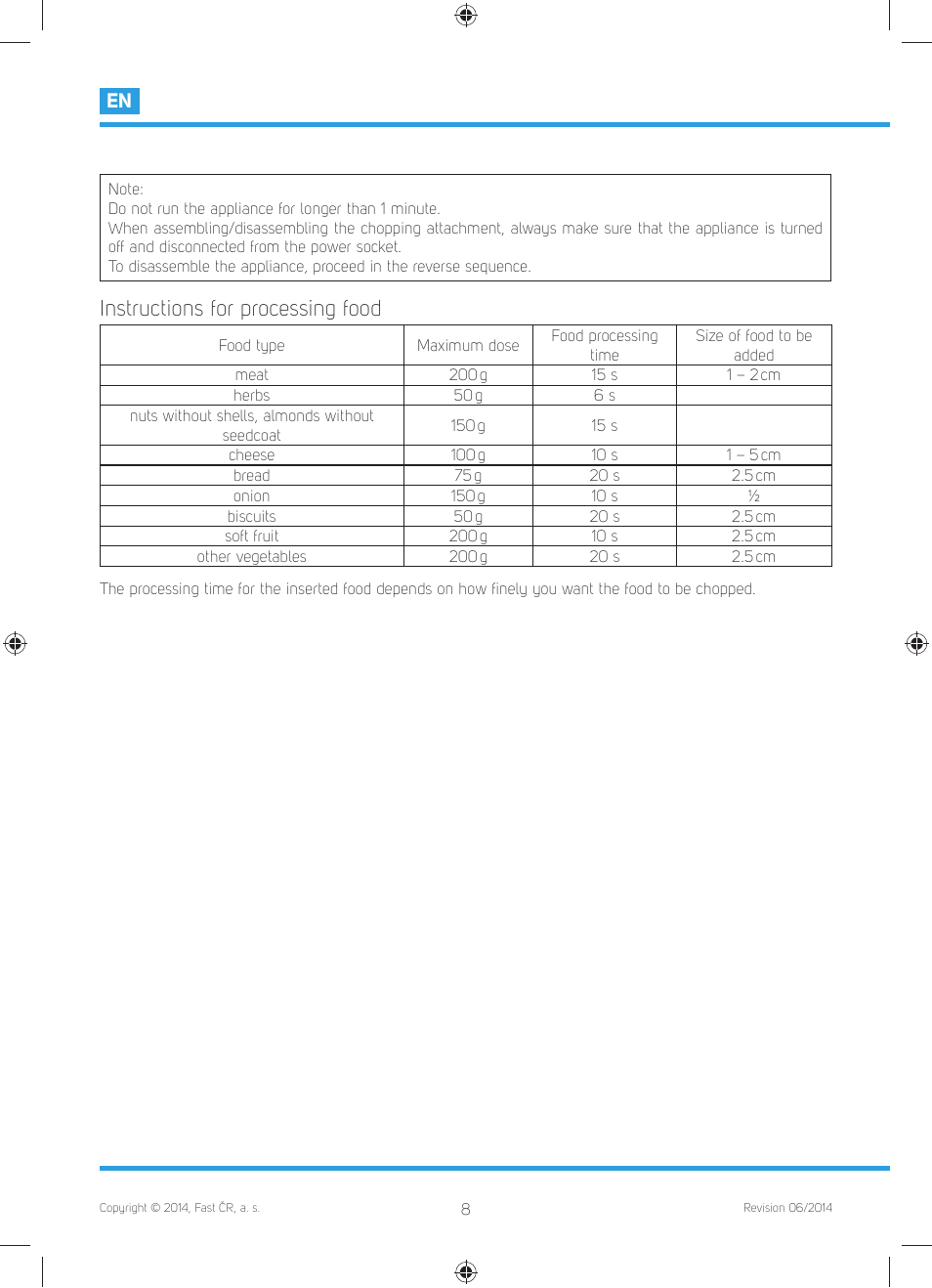 Instructions for processing food | Philco PHHB 6603 User Manual | Page 10 / 62