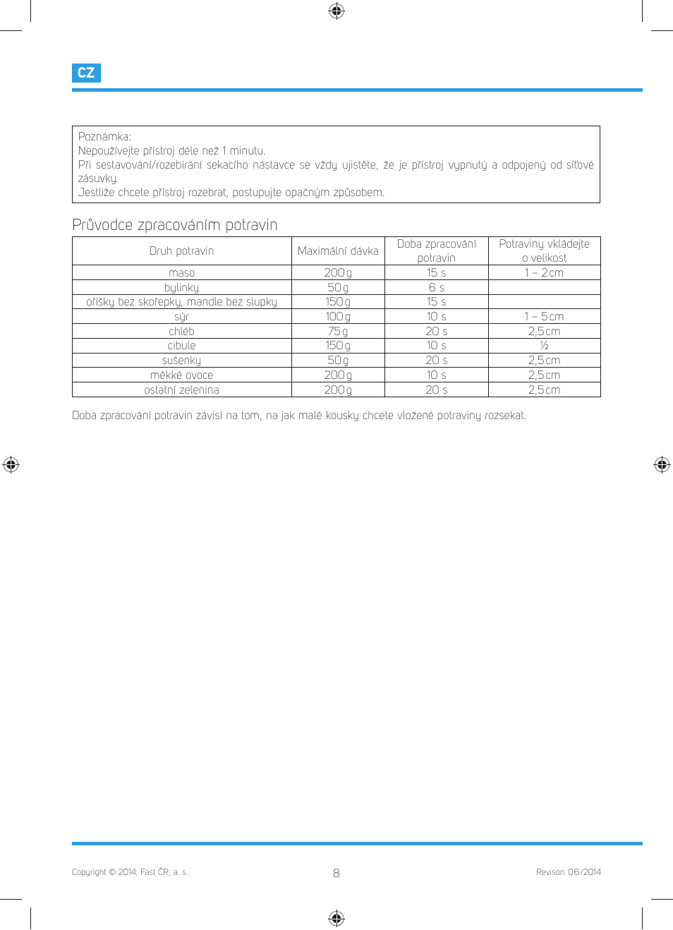 Průvodce zpracováním potravin | Philco PHHB 6603 User Manual | Page 22 / 62