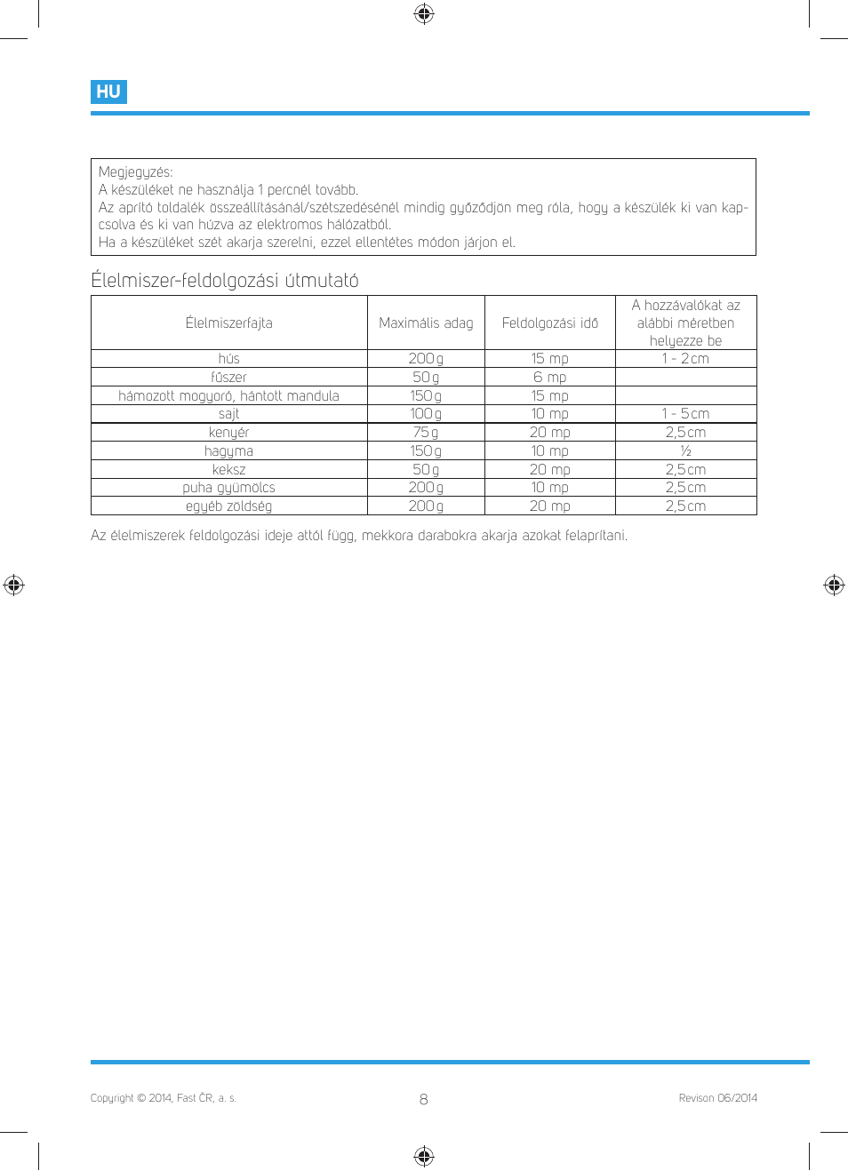 Élelmiszer-feldolgozási útmutató | Philco PHHB 6603 User Manual | Page 46 / 62