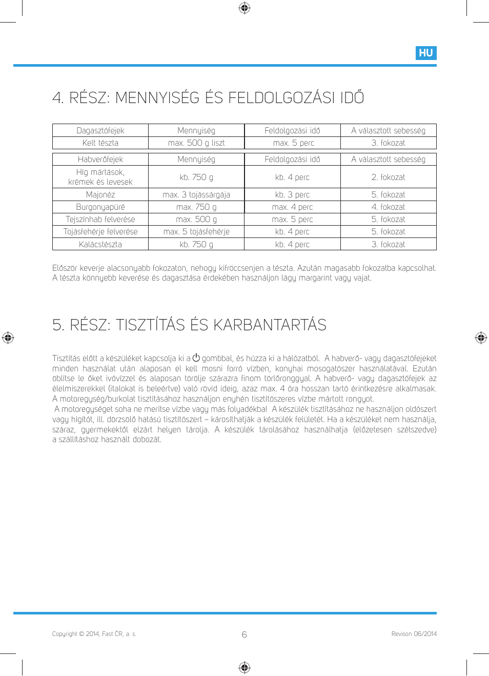 Rész: mennyiség és feldolgozási idő, Rész: tisztítás és karbantartás | Philco PHHM 6301 User Manual | Page 35 / 48