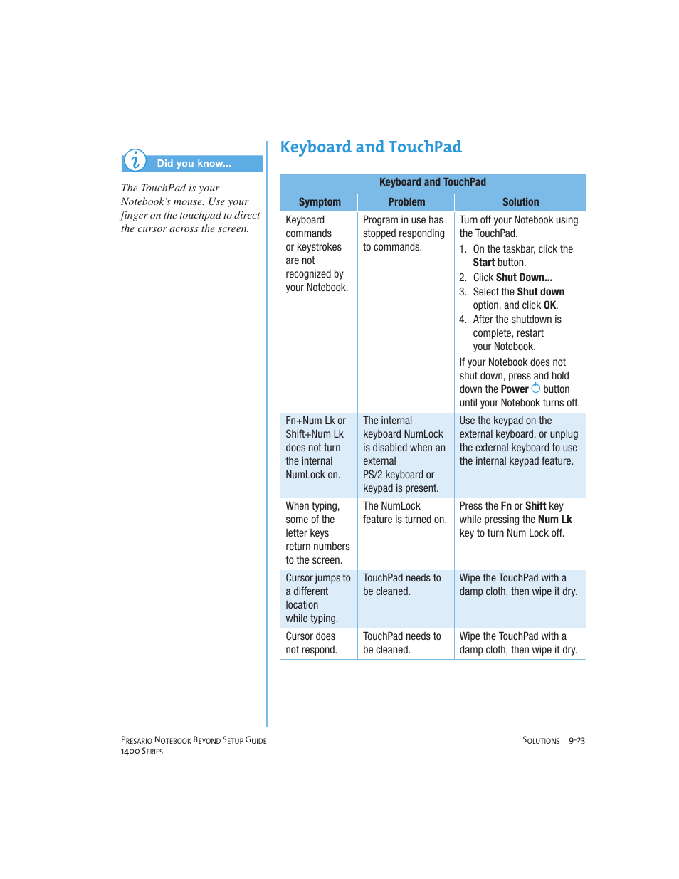 Keyboard and touchpad | Compaq 1400 User Manual | Page 137 / 164