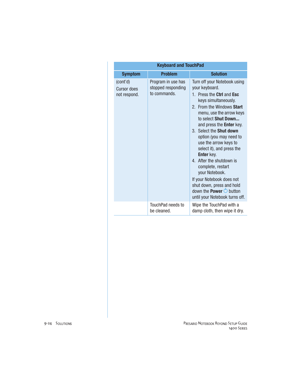 Compaq 1400 User Manual | Page 138 / 164