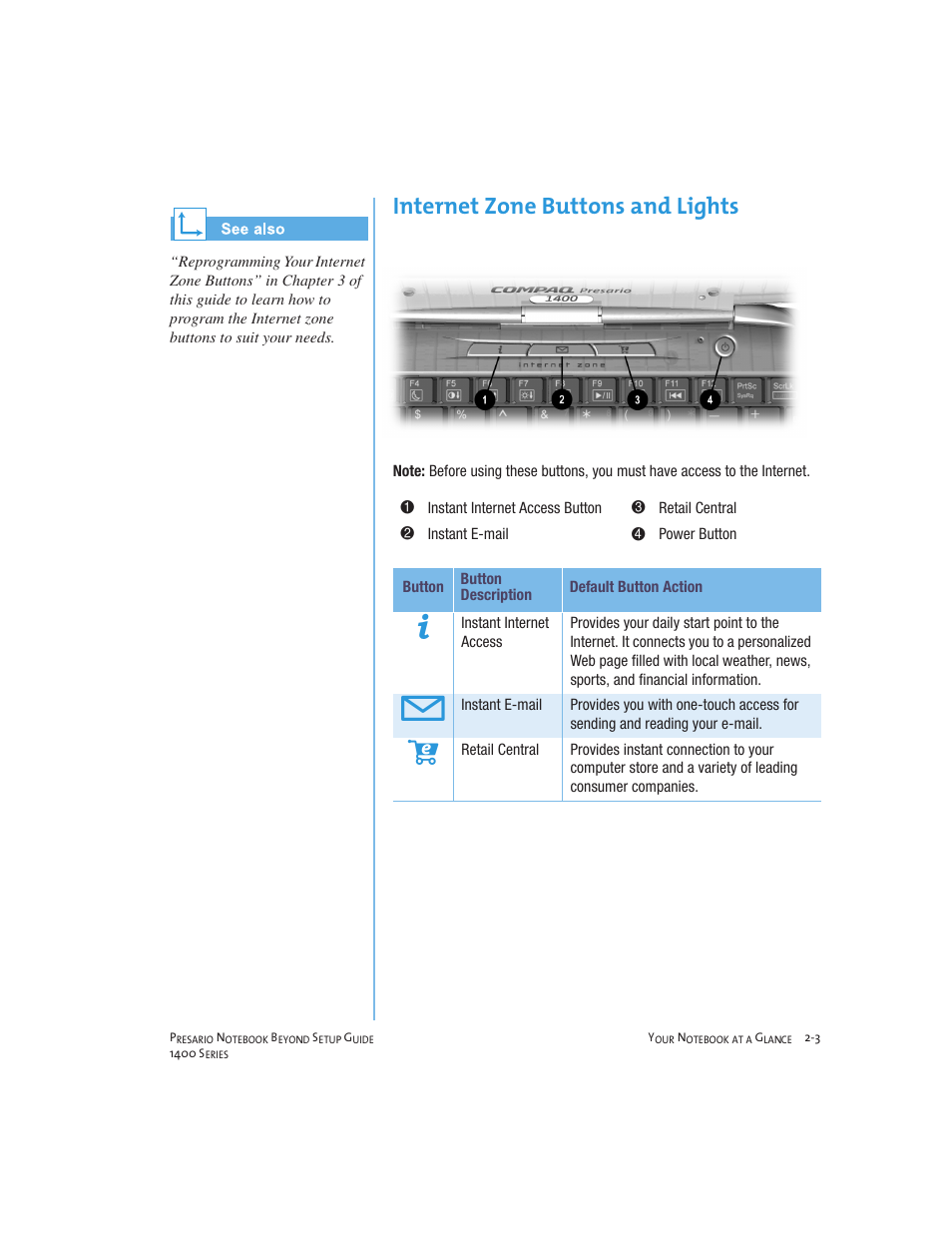 Internet zone buttons and lights | Compaq 1400 User Manual | Page 15 / 164