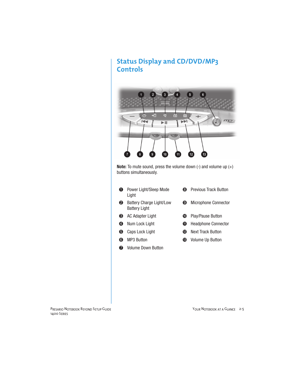 Status display and cd/dvd/mp3 controls | Compaq 1400 User Manual | Page 17 / 164