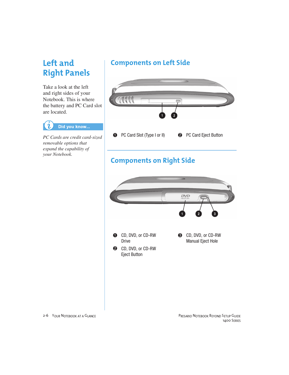 Left and right panels, Components on left side components on right side | Compaq 1400 User Manual | Page 18 / 164