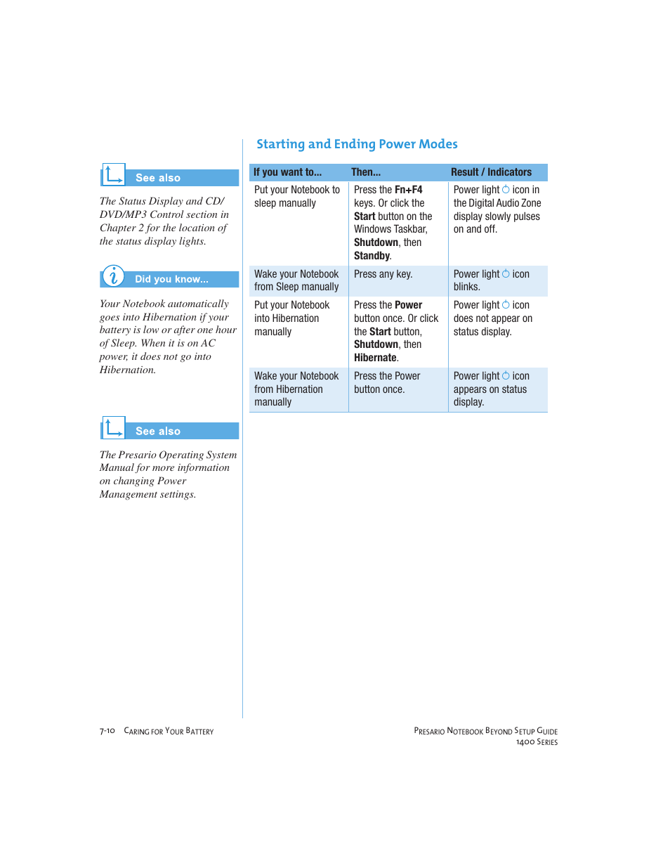 Starting and ending power modes | Compaq 1400 User Manual | Page 98 / 164