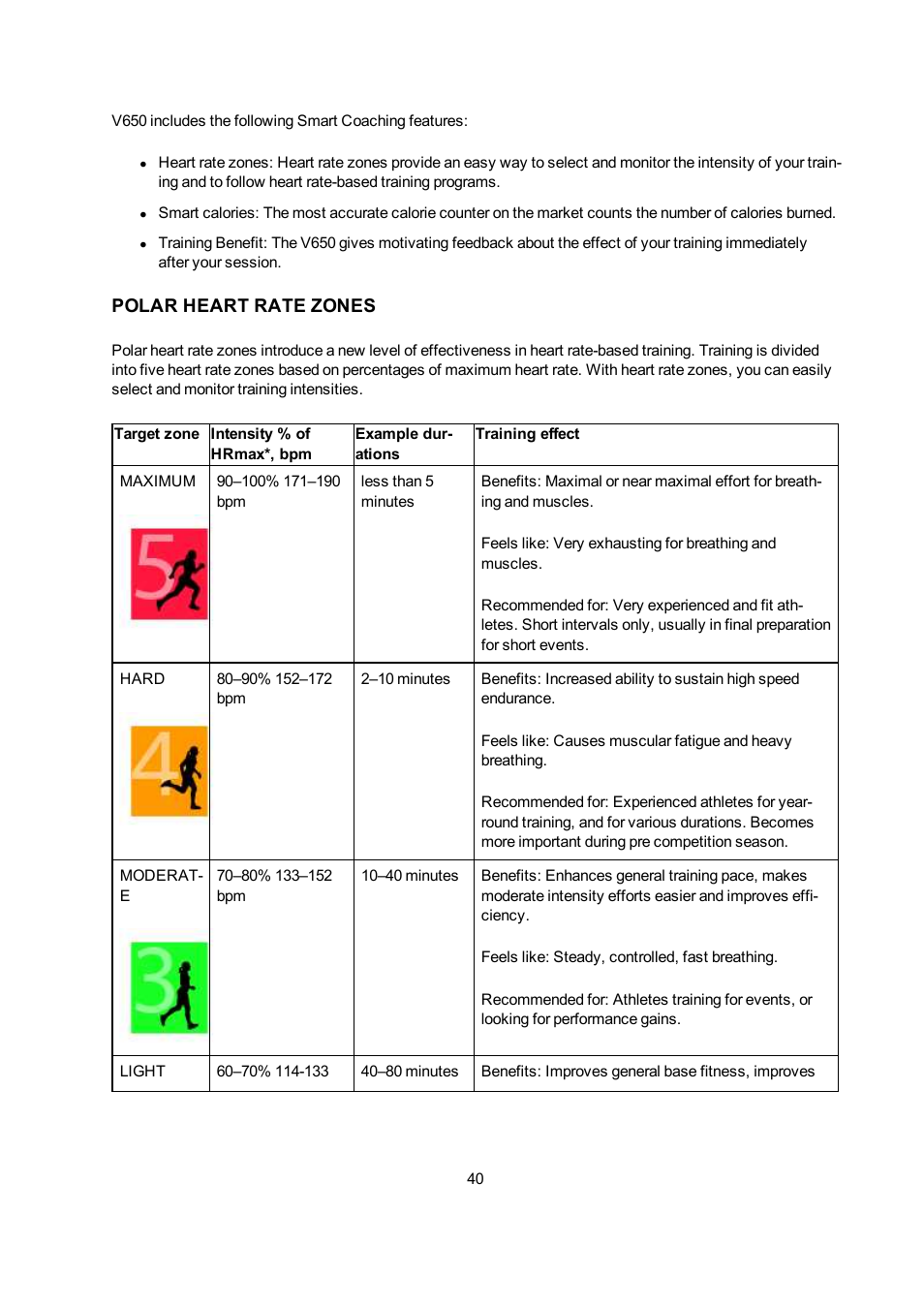 Polar heart rate zones | POLAR V650 User Manual | Page 40 / 56
