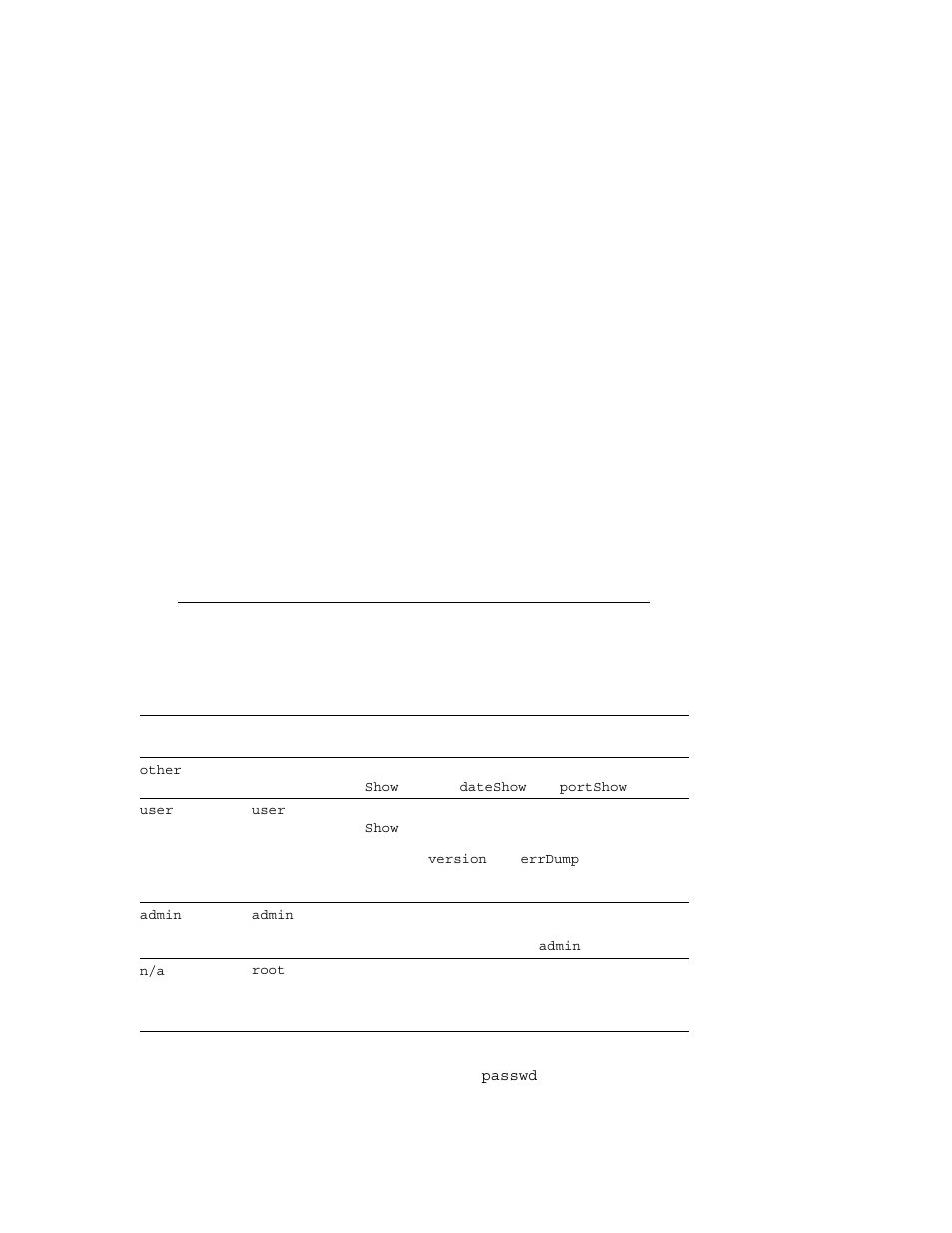 Compaq AA-RHGWC-TE User Manual | Page 148 / 362