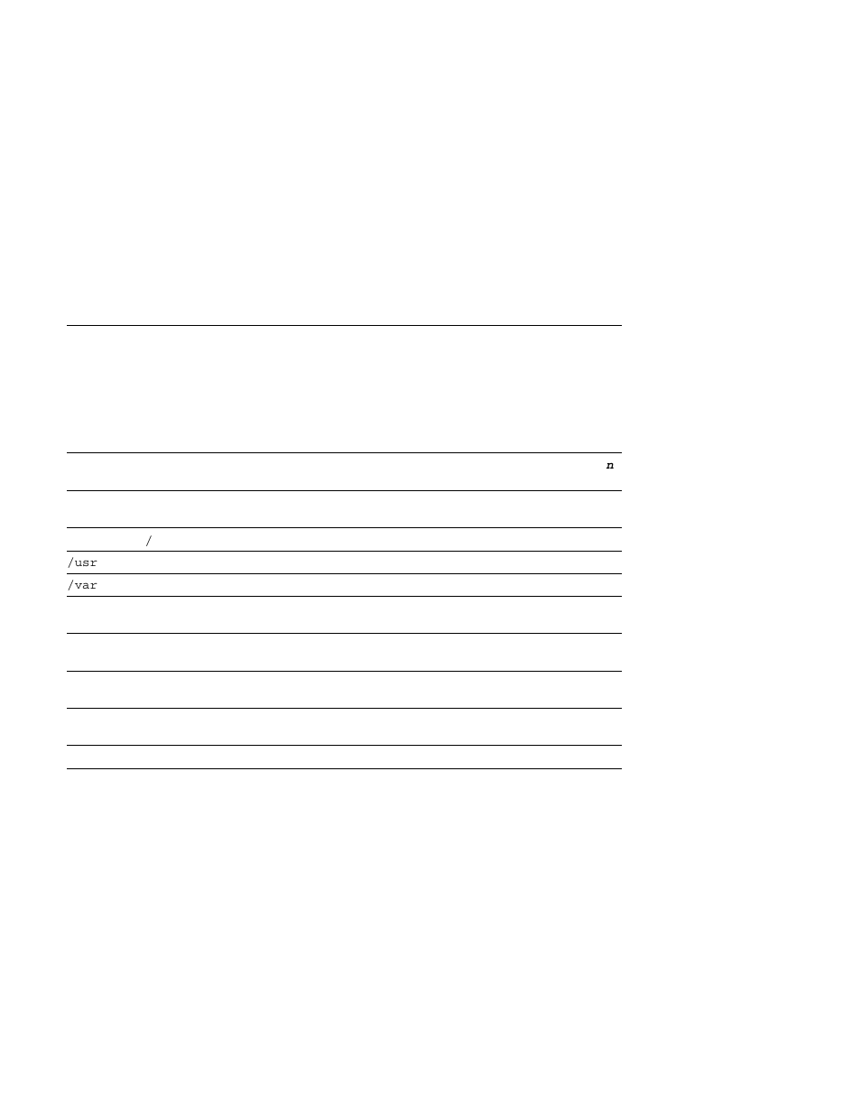 Worldwide id-to-disk name conversion table | Compaq AA-RHGWC-TE User Manual | Page 345 / 362