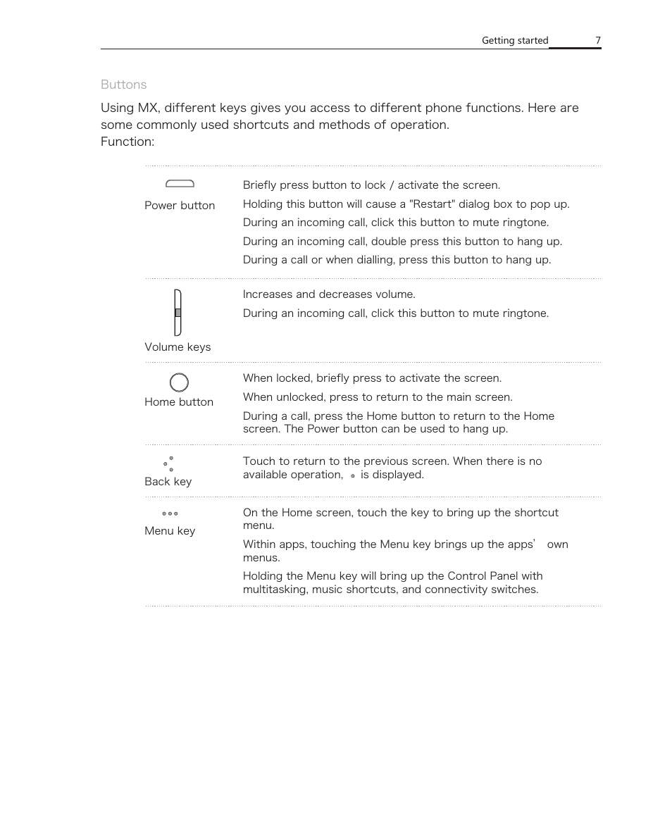 Meizu MX User Manual | Page 11 / 77