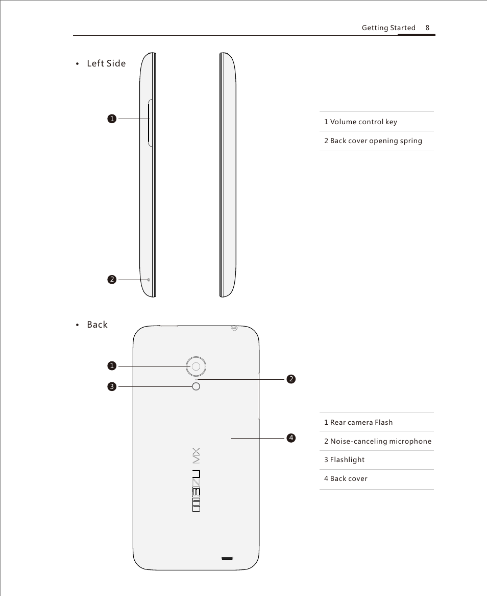 Phone overview | Meizu M351 User Manual | Page 8 / 61