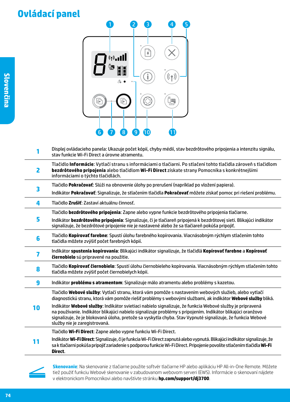 Ovládací panel, Sl ov enčin a | HP DeskJet 3700 User Manual | Page 74 / 96