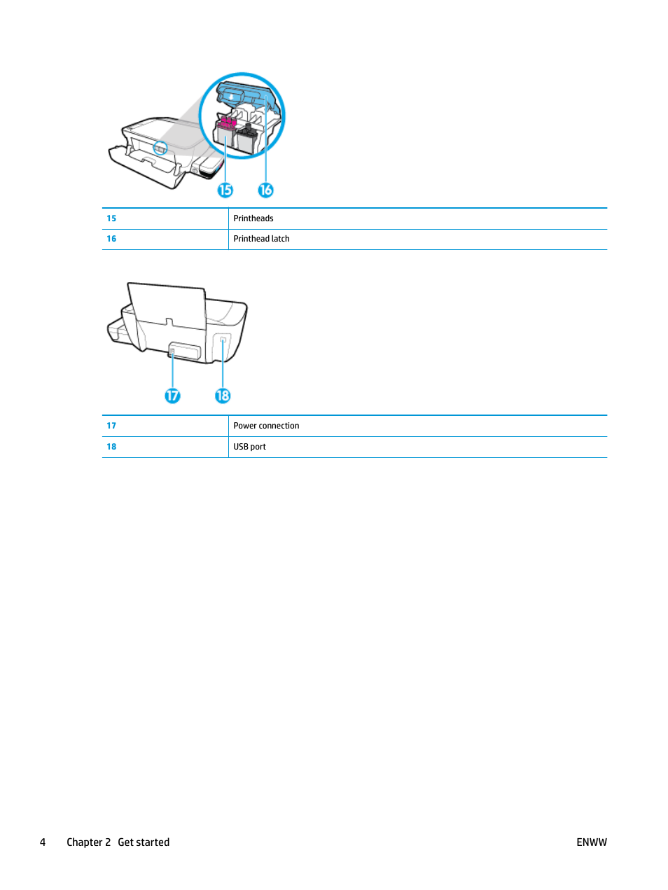 HP DeskJet GT 5820 User Manual | Page 10 / 133