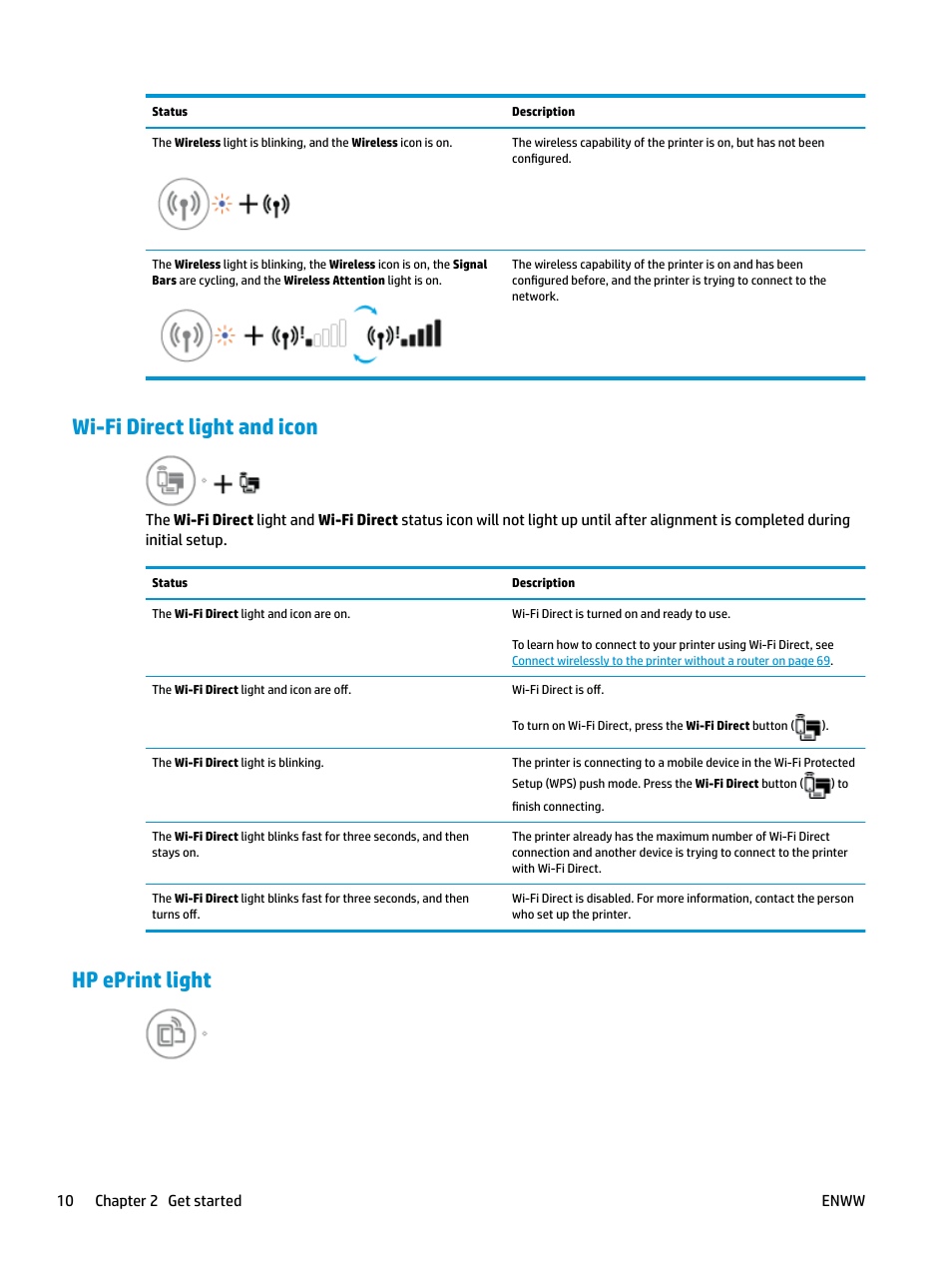 Wi-fi direct light and icon, Hp eprint light | HP DeskJet GT 5820 User Manual | Page 16 / 133